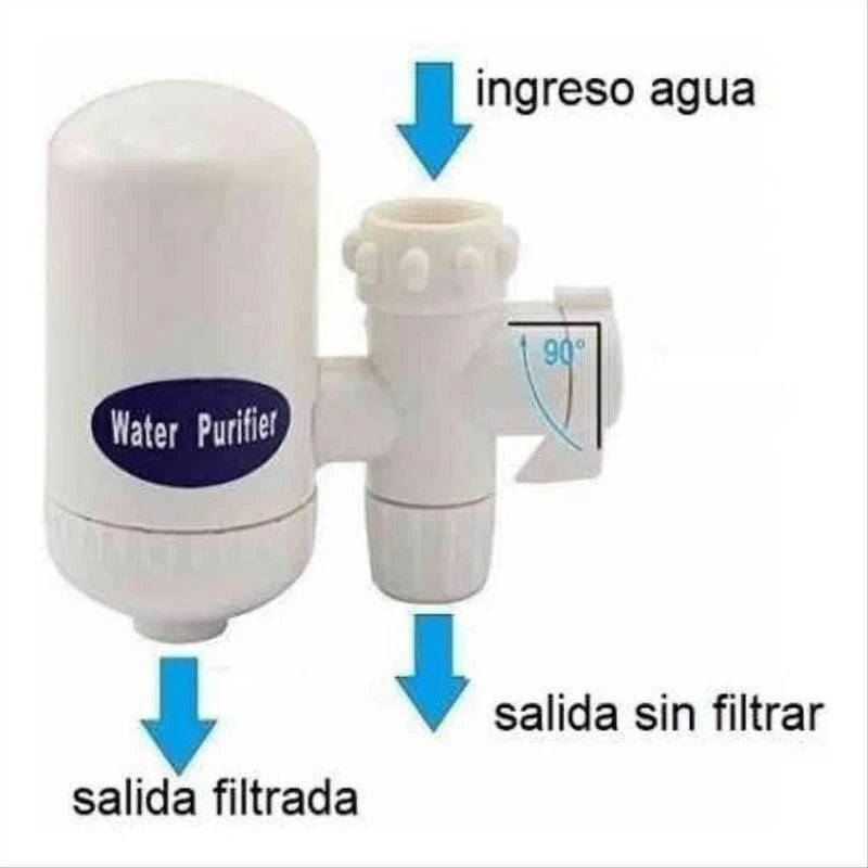 WaterFreshPro™ Purificador de Agua Portátil